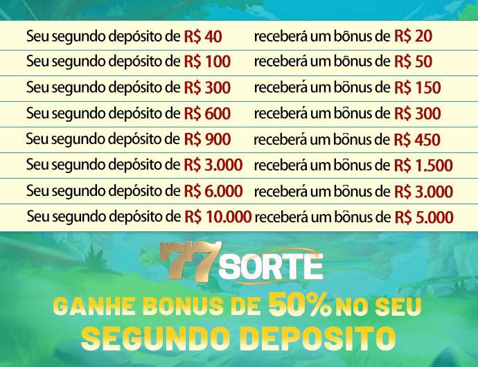 77sorte bonus